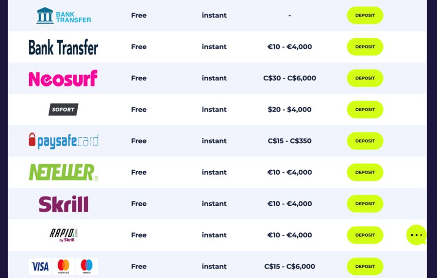 deposit or withdrawal methods